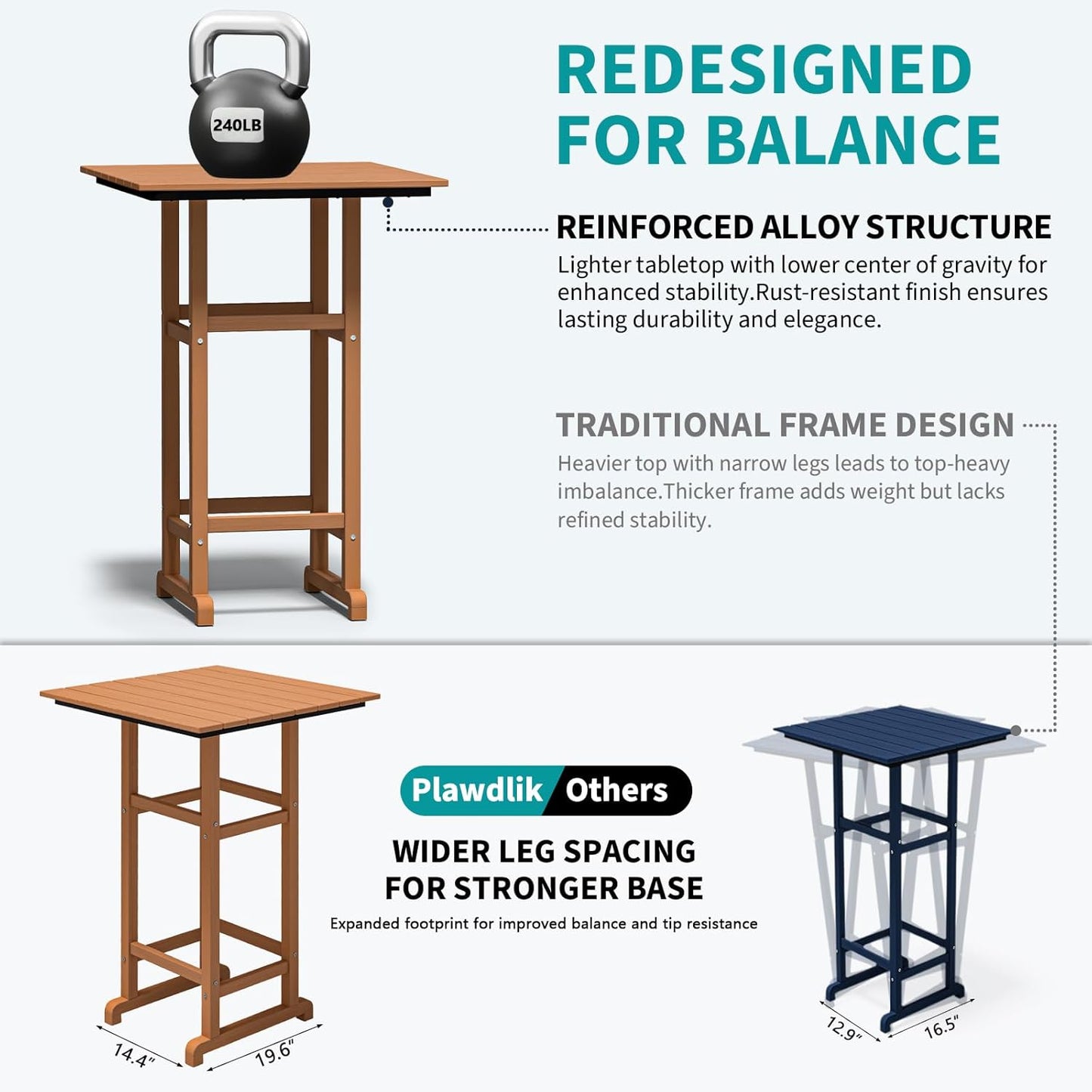 All-Weather HDPE 42" Square Bar Table – Tall Patio Pub Table with Footrest, Faux Wood Grain, Indoor/Outdoor Use