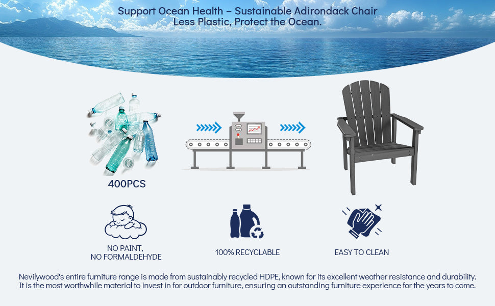 Set of 2 Stackable Adirondack Chairs - Weatherproof HDPE Outdoor Seating - Space-Saving & Durable for Patio, Porch, Lawn & Garden
